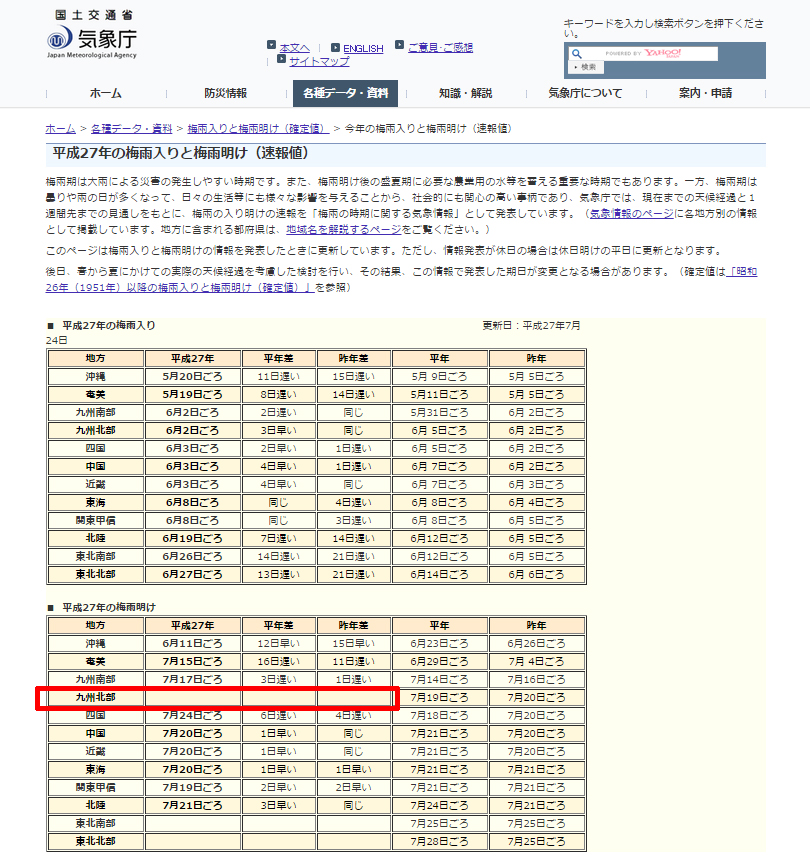 梅雨明け情報